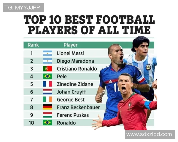 历史上最具影响力的足球明星及其对足球发展的深远贡献 历史上最具影响力的足球明星及其对足球发展的深远贡献